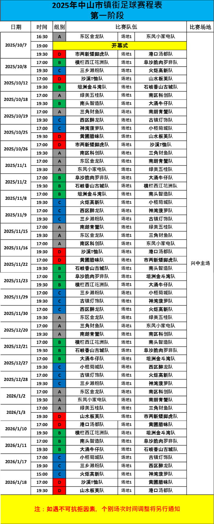 包含太狠了！武汉三镇刷新队史纪录备战国王杯国际比赛日广州队调整名单以备法甲，巴塞罗那防线松动备战欧冠的词条